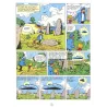 Le Scrameustache (2) - Le magicien de la Grande Ourse