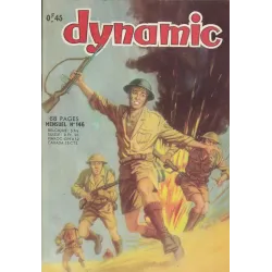 copy of copy of copy of copy of Dynamic (153) - Guerre au pétrole