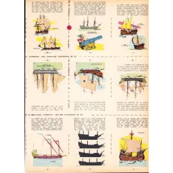 Mini-récits (75) - Mini histoire de la marine à voile